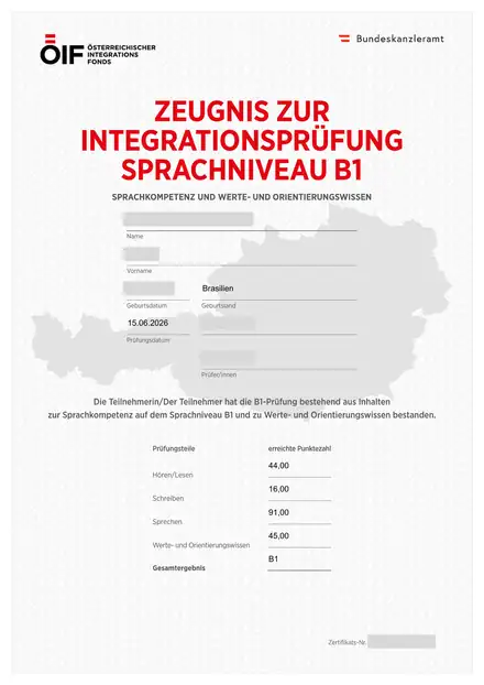 German B1 exam certificate (ÖIF Österreich), personal details removed